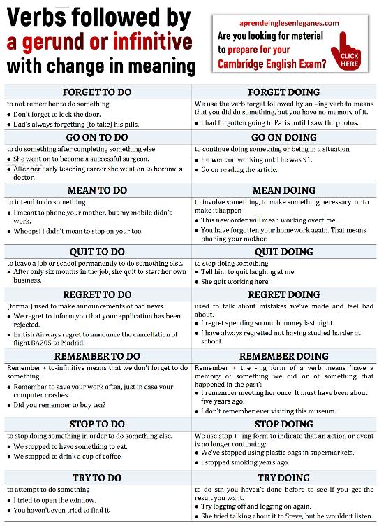 Verbs Followed By A Gerund Or Infinitive With Change In Meaning list 